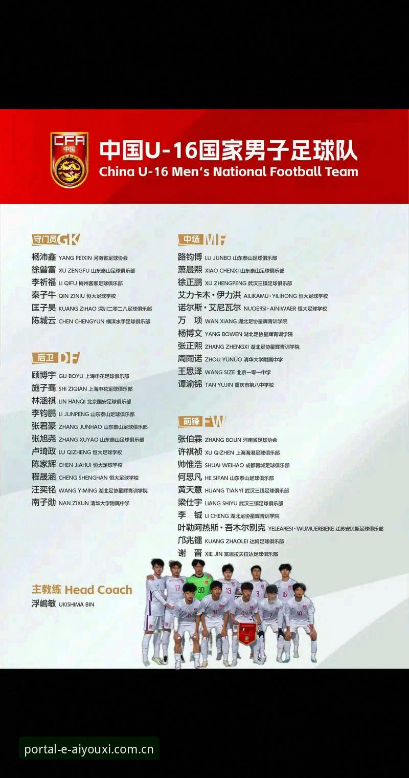 U17世界杯抽签结果详解：中国男女足同迎硬仗