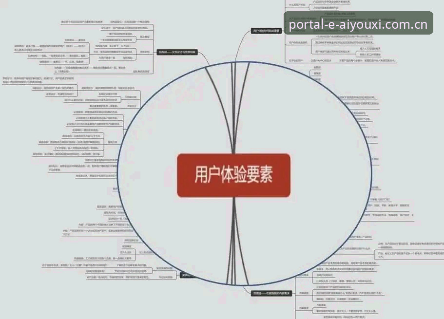 资深用户分享：爱游戏平台实战体验与创新玩法全解析
