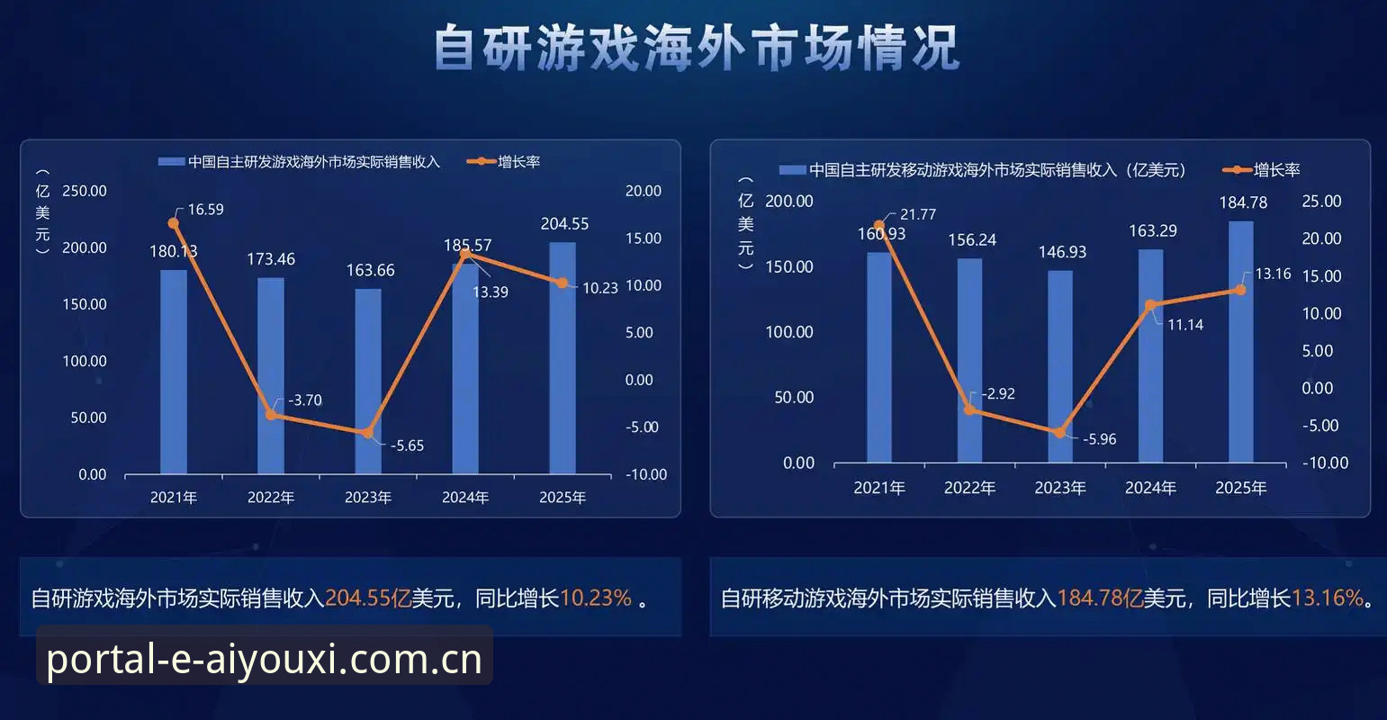 爱游戏官方网站2025年最新动态：注册验证、下载安装与平台体验全评测
